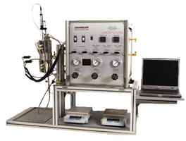 Fluid Migration Analyzer Model 7150